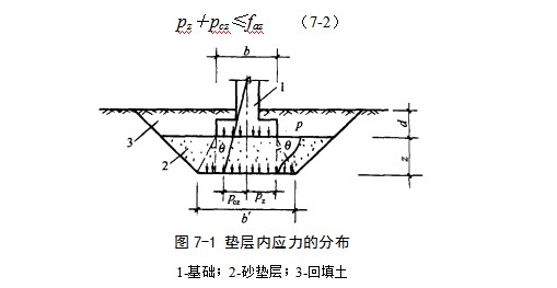九合垸原种场地基处理
